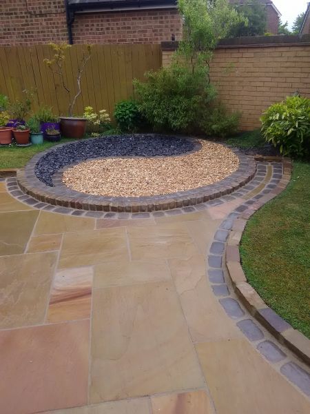 Cost of Sandstone Patio Installation in Myrtle Beach